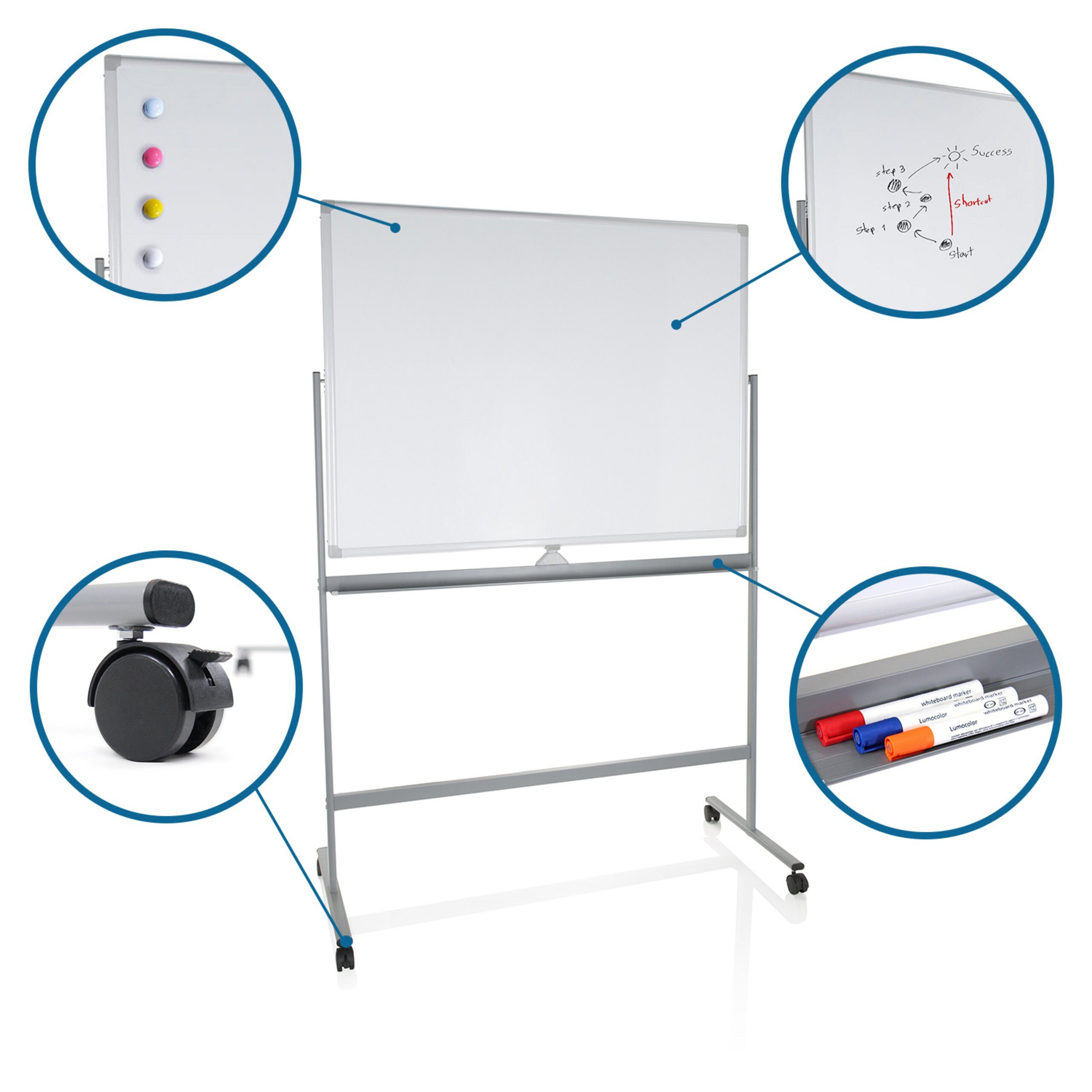 hjh OFFICE Magnettafel Whiteboard Multiboard I Stahl, zweiseitig, mit weißer Magnetseite