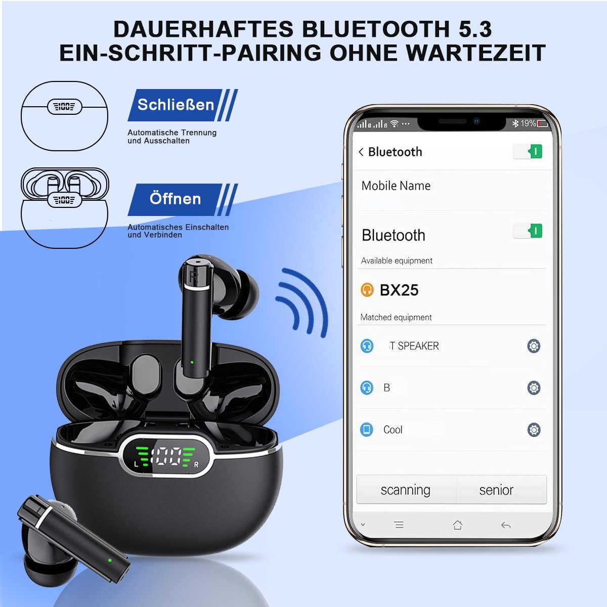Stereo (Voice wasserdicht, IPX5 für Bluetooth, Assistant, USB-C) Android/iOS Bluetooth5.3, Kabellose In-Ear-Kopfhörer wireless HYIEAR