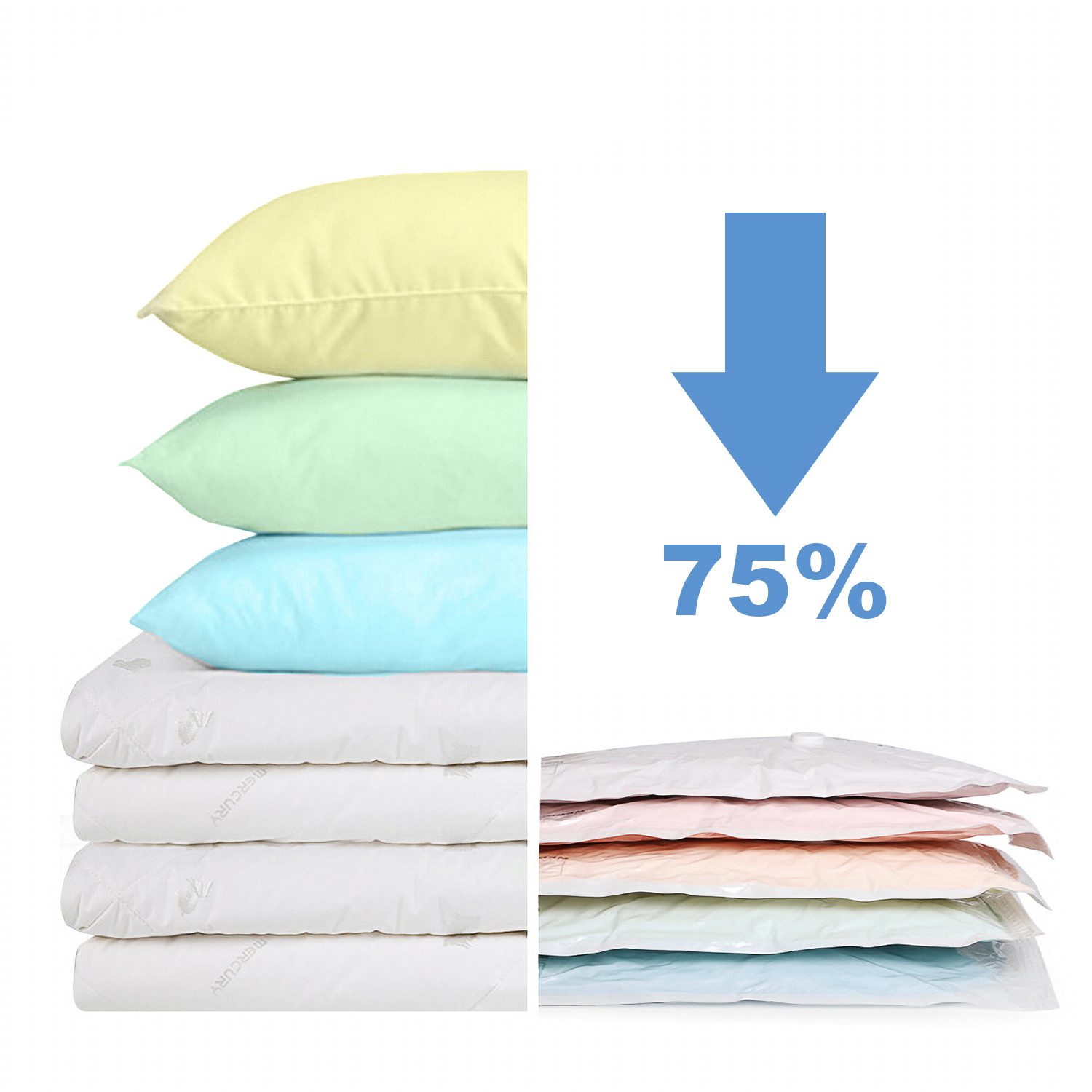 Clanmacy Sitzsack 5x Vakuumbeutel Vacuumbeutel Vakuumtasche Aufbewahrungsbeutel Textil – Bild 4 von 5