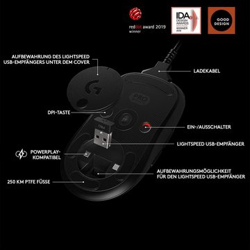 Logitech G PRO Wireless RGB-Beleuchtung Lightspeed Gaming-Maus (Funk, 25000 dpi, Akku bis zu 60 Std., Ultraleicht, Kabellose Maus)
