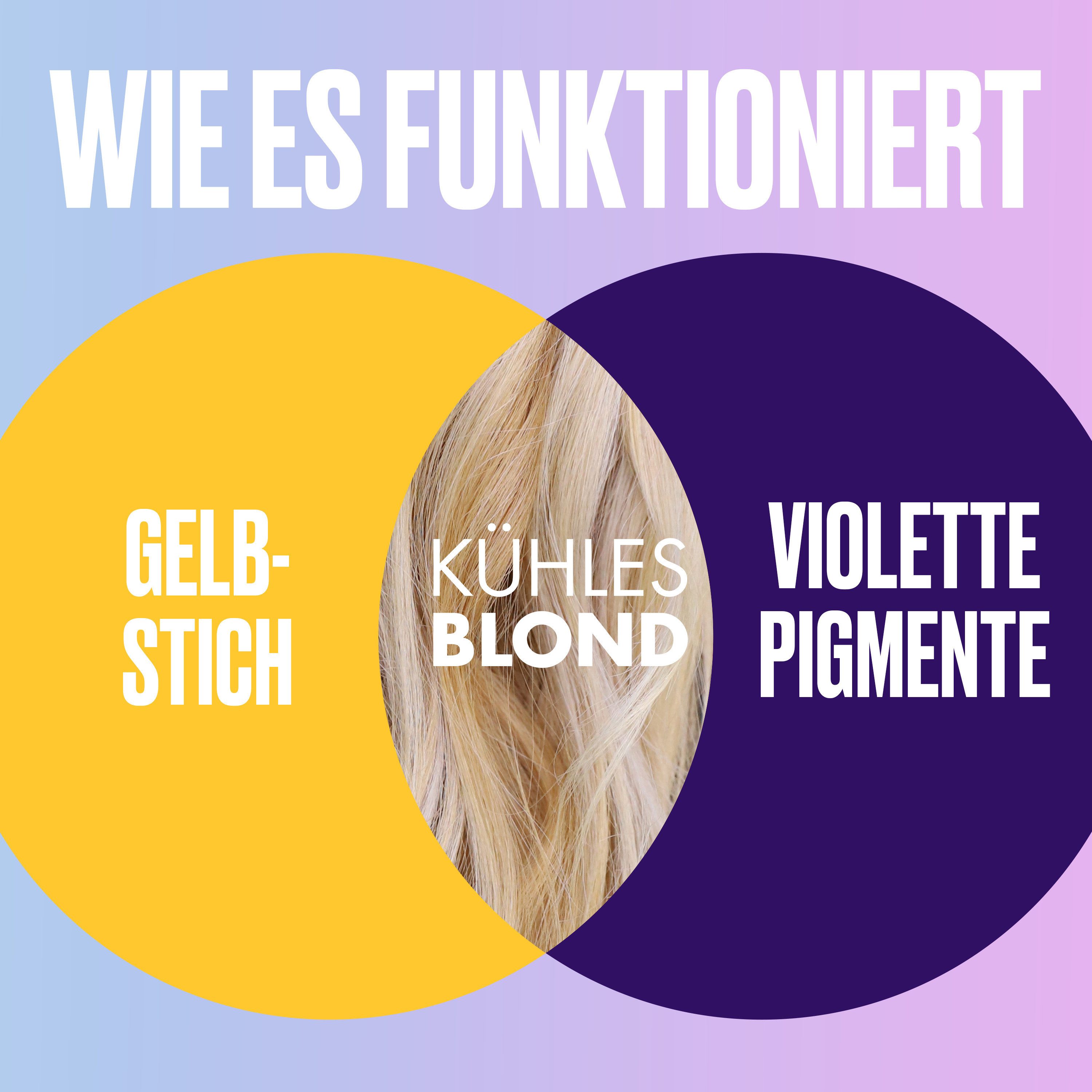 Aussie Haarspülung SOS Blonde - 6er-Pack (6x 340ml)