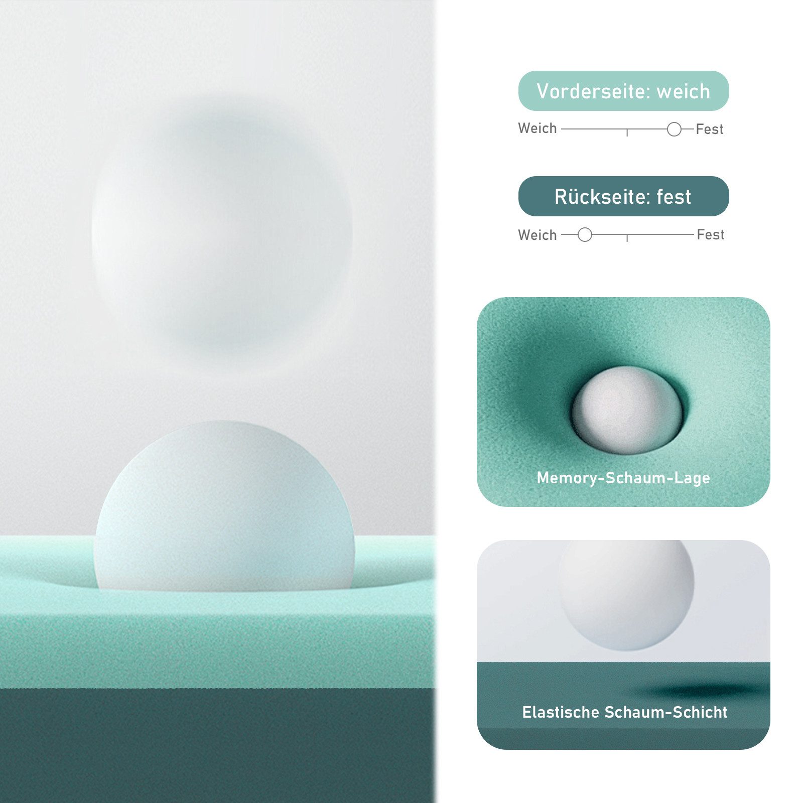 Luvanza, Topper 5 cm Matratzentopper Gel Memory Schaum, H2/H3, Oeko-TEX, 5 cm hoch, Ergonomisch, Waschbar Bezug, Atmungsaktiv, Hypoallergen