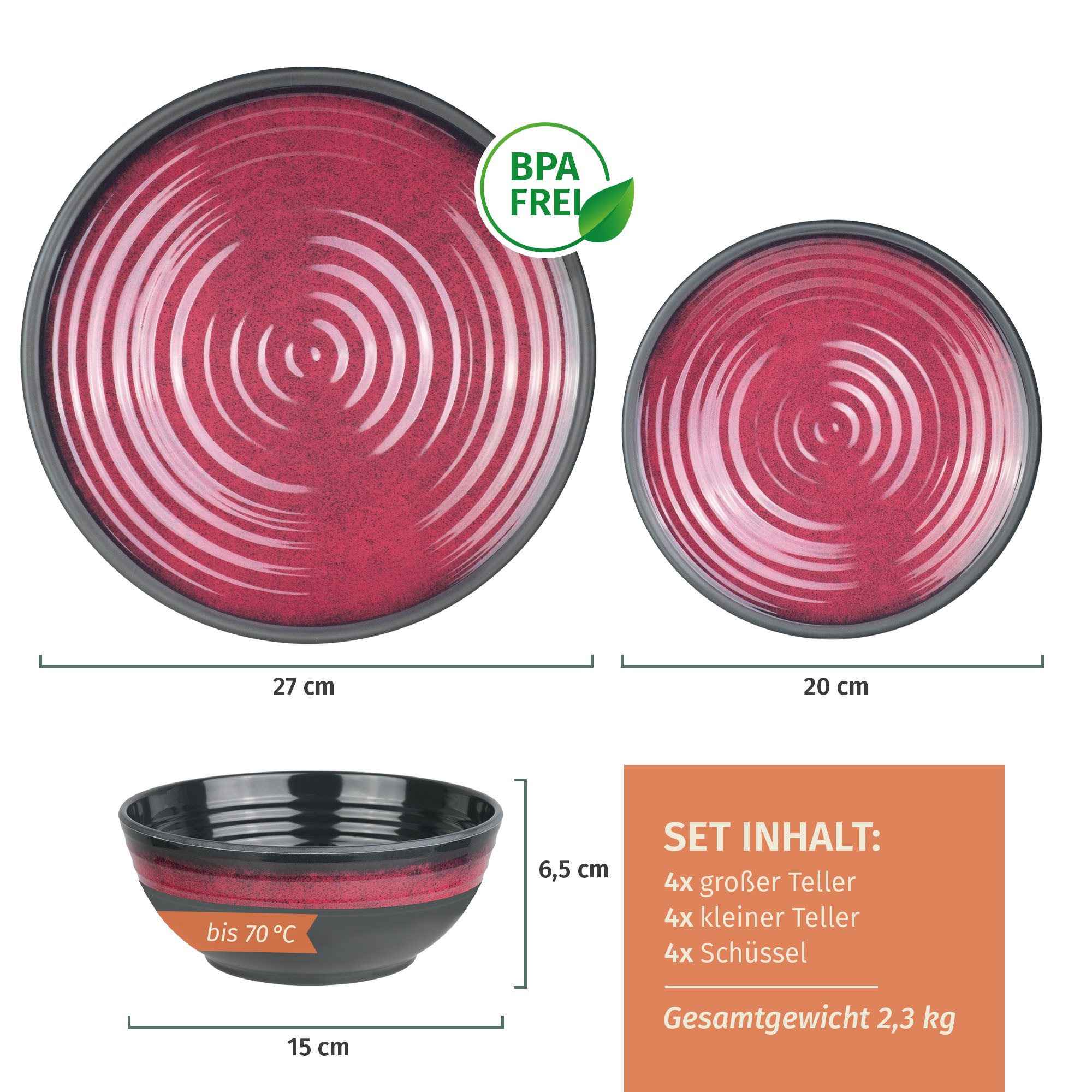 Moritz Geschirr-Set Camping Geschirr Stone Red 12-teilig