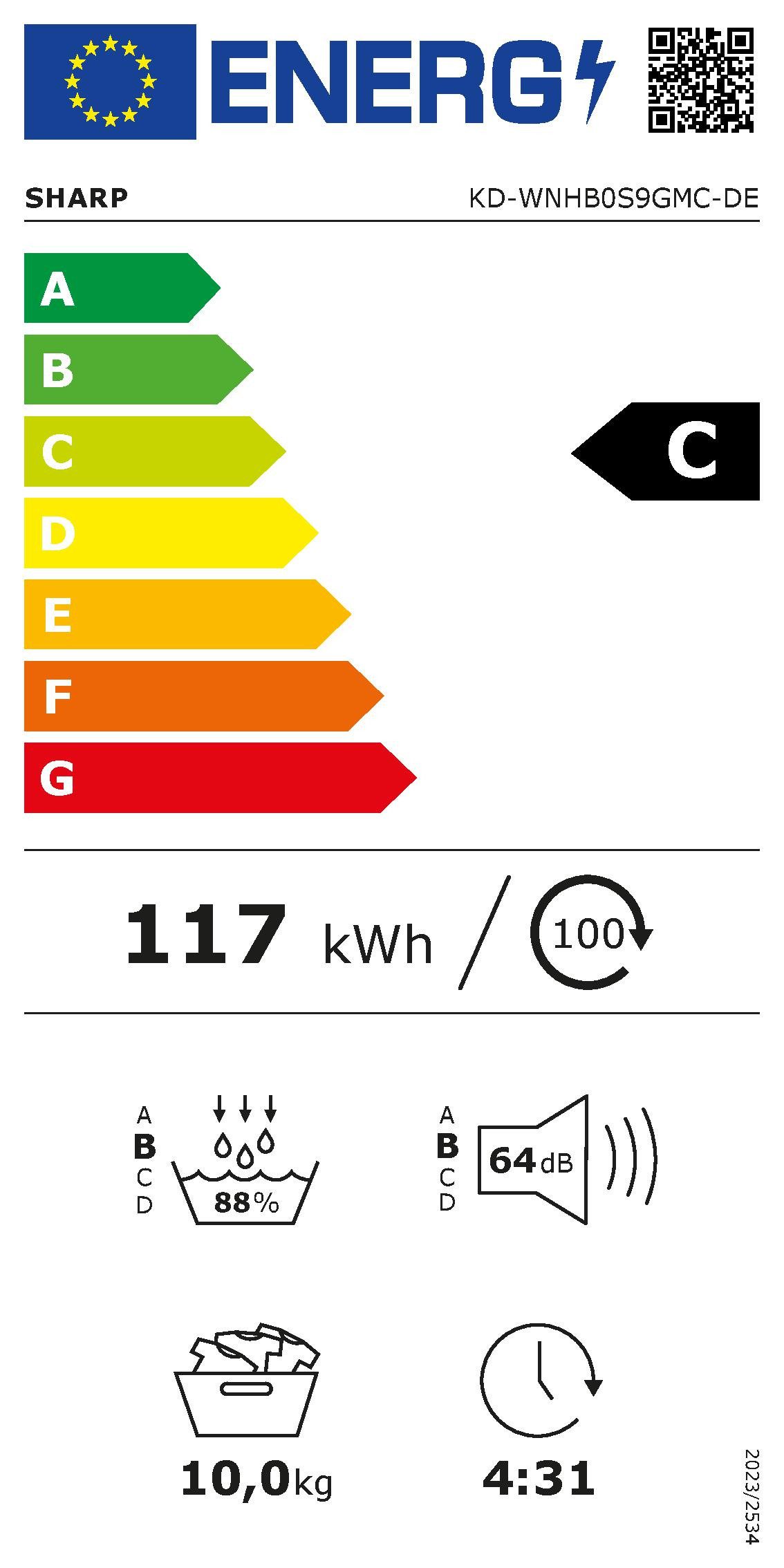 Energieeffizienzklasse: 