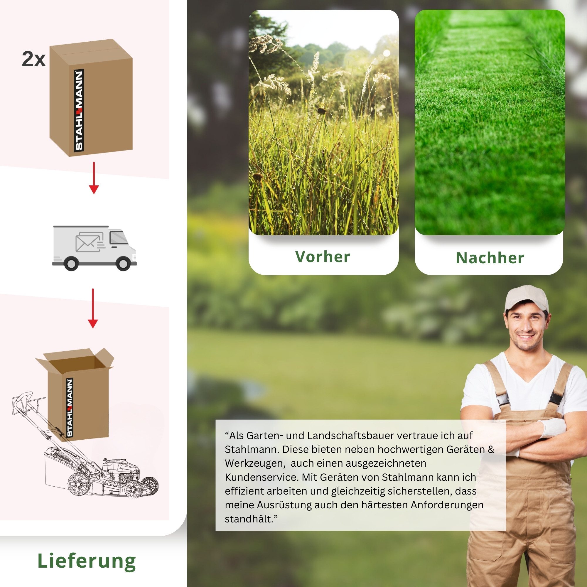 Stahlmann Petrol Lawn Mower BR532 – 7.0 HP (5.1 kW) 224 cc with drive, 53 cm cutting width, mulching, EasyClean, large wheels, 60 L grass catcher