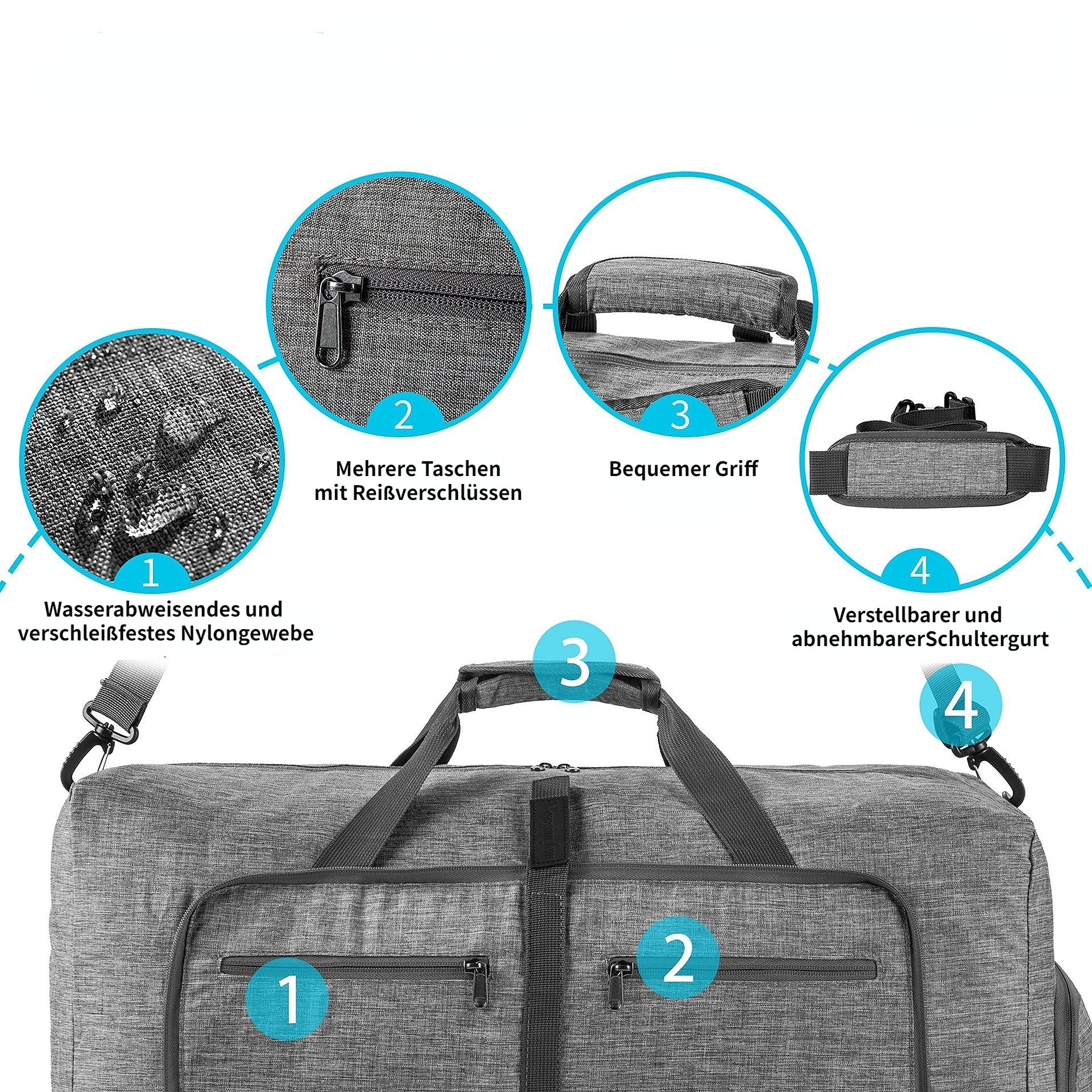 Blusmart Turnbeutel Sport-Reisetasche mit großem Fassungsvermögen (65L/85L/115L, Handtasche oder Umhängetasche), Passt sich verschiedenen Reiseszenarien an