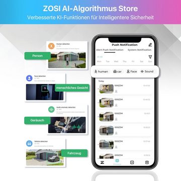 ZOSI C296, 5MP, 3k, Außenbereich, IP66 wasser- und staubdicht Überwachungskamera (Außenbereich, Integrierte Sirene (Ton & Licht), Automatisch Verfolgung)