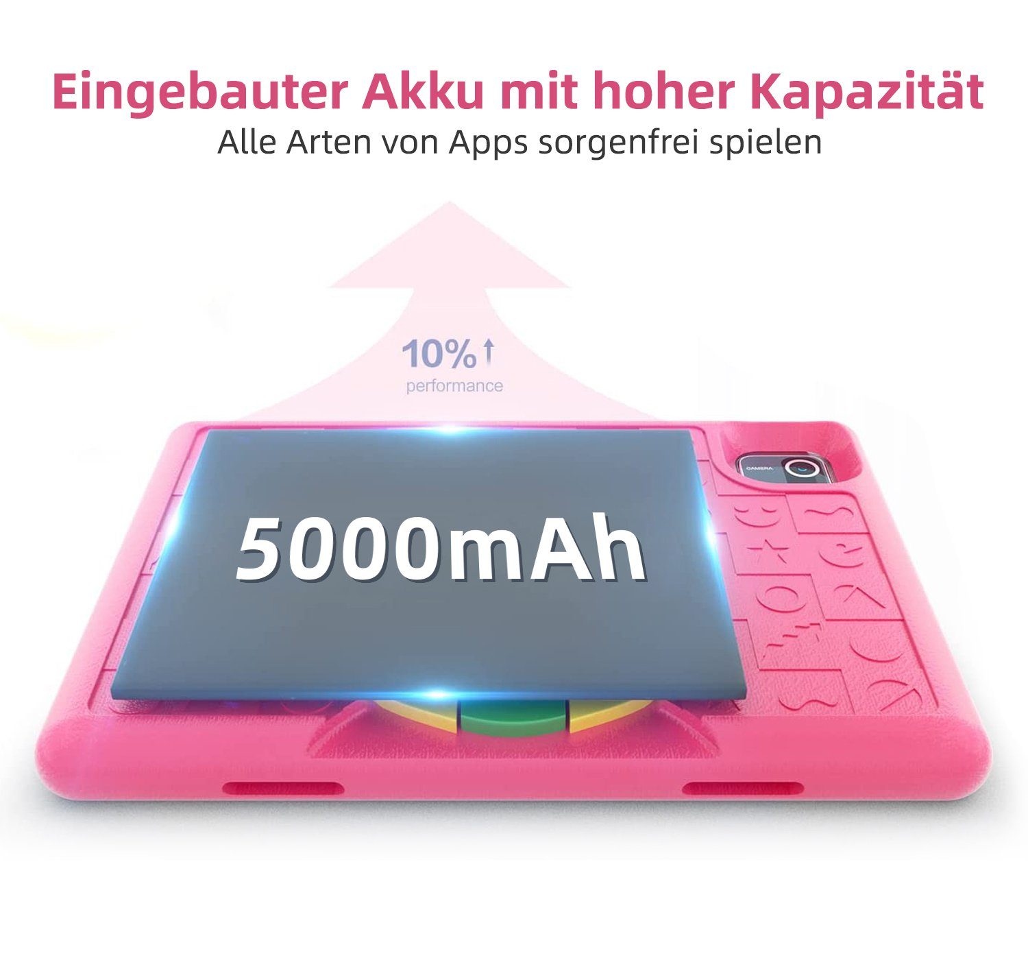 32 PINK Tablet Display) (10", großes Happybe KT1006 Android Kinder 12, GB,