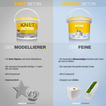 Oputec Modelliermasse Oputec 14kg Knetbeton - Kreativbeton zum Kneten (4 x 3,5kg)