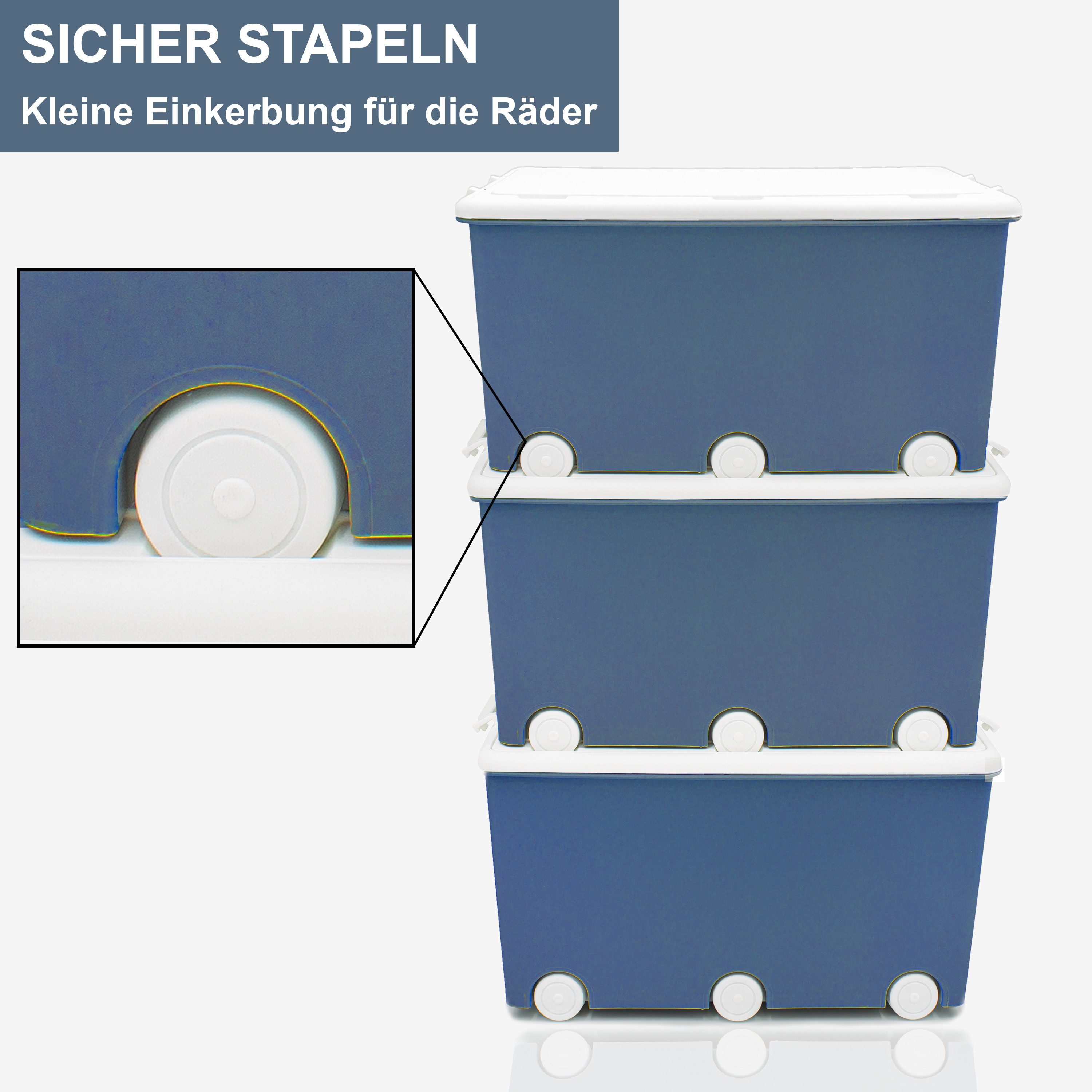 Babykajo Aufbewahrungsbox (Boxen mit Rollen, 3 St., mit 50L Volumen), Stapelbloxen, Aufbewahrungsboxen, Box zum Aufbewahren