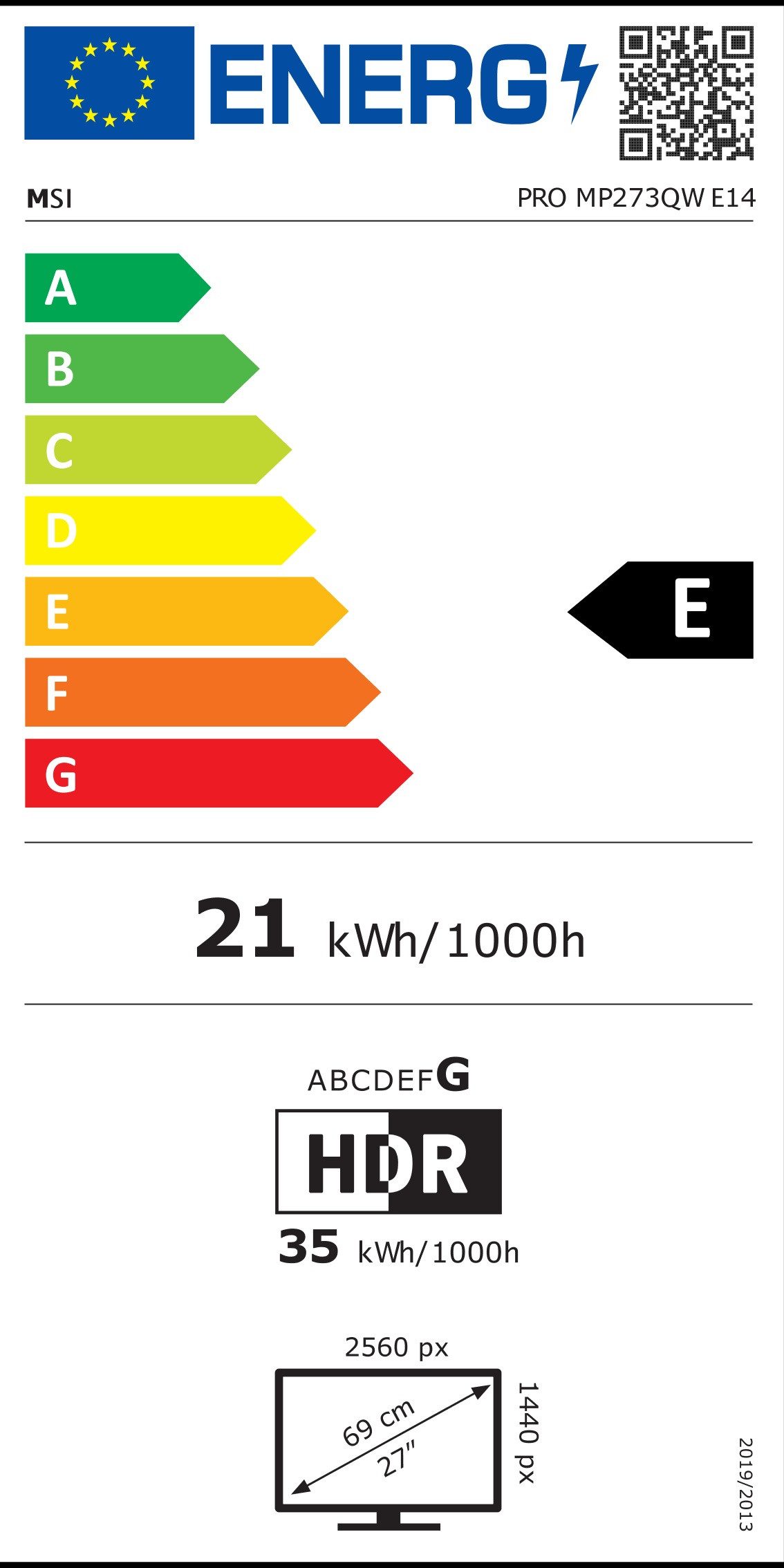 Energieeffizienzklasse: 