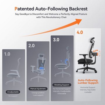 NEWTRAL Gaming-Stuhl MagicH-BP Auto-Following-Rückenlehne Ergonomischer Bürostuhl, klappbare Fußstütze, 4D-Armlehnen, Verstellbare Kopfstütze