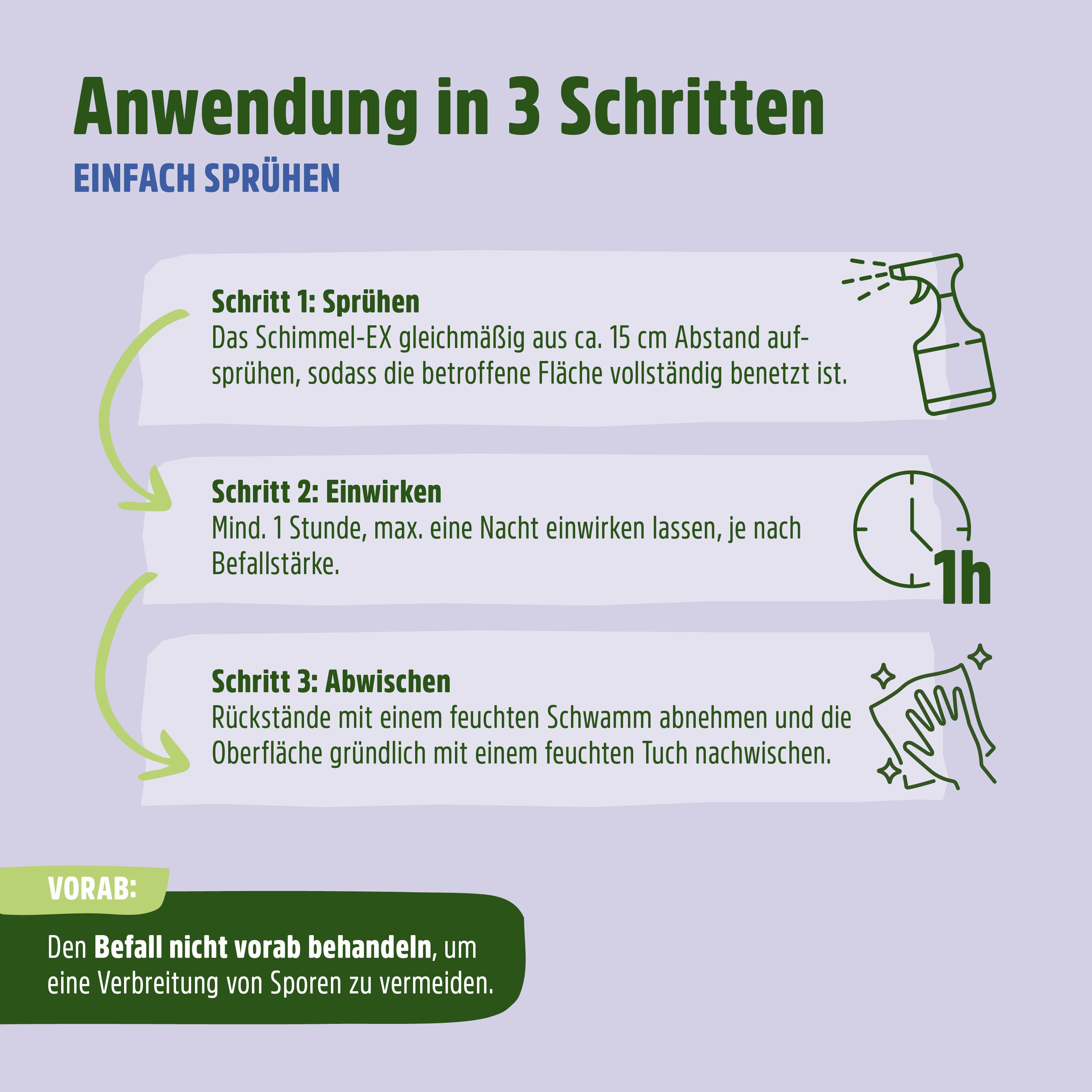 Futura-Shop Schimmelentferner Chlorfrei 0.5 L für Wohn- und Schlafräume Schimmelentferner (1-St)