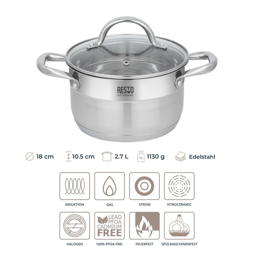 RESTO Kitchenware Kochtopf Rigel, Topf energiesparend und spülmaschinenfest, Edelstahl 18/10 (2-tlg), mit hitzebeständigem Glasdeckel, im Geschenkkarton