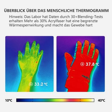 Rnemitery Fleecehandschuhe Winterhandschuhe für Damen,mit Touchscreen-Warme, verdickte Handschuhe