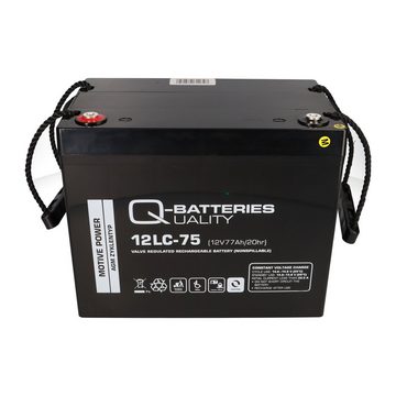Q-Batteries Akku kompatibel E-Mobile E-Scooter Kymco 2x 12V 75Ah Elektromobil-Akku