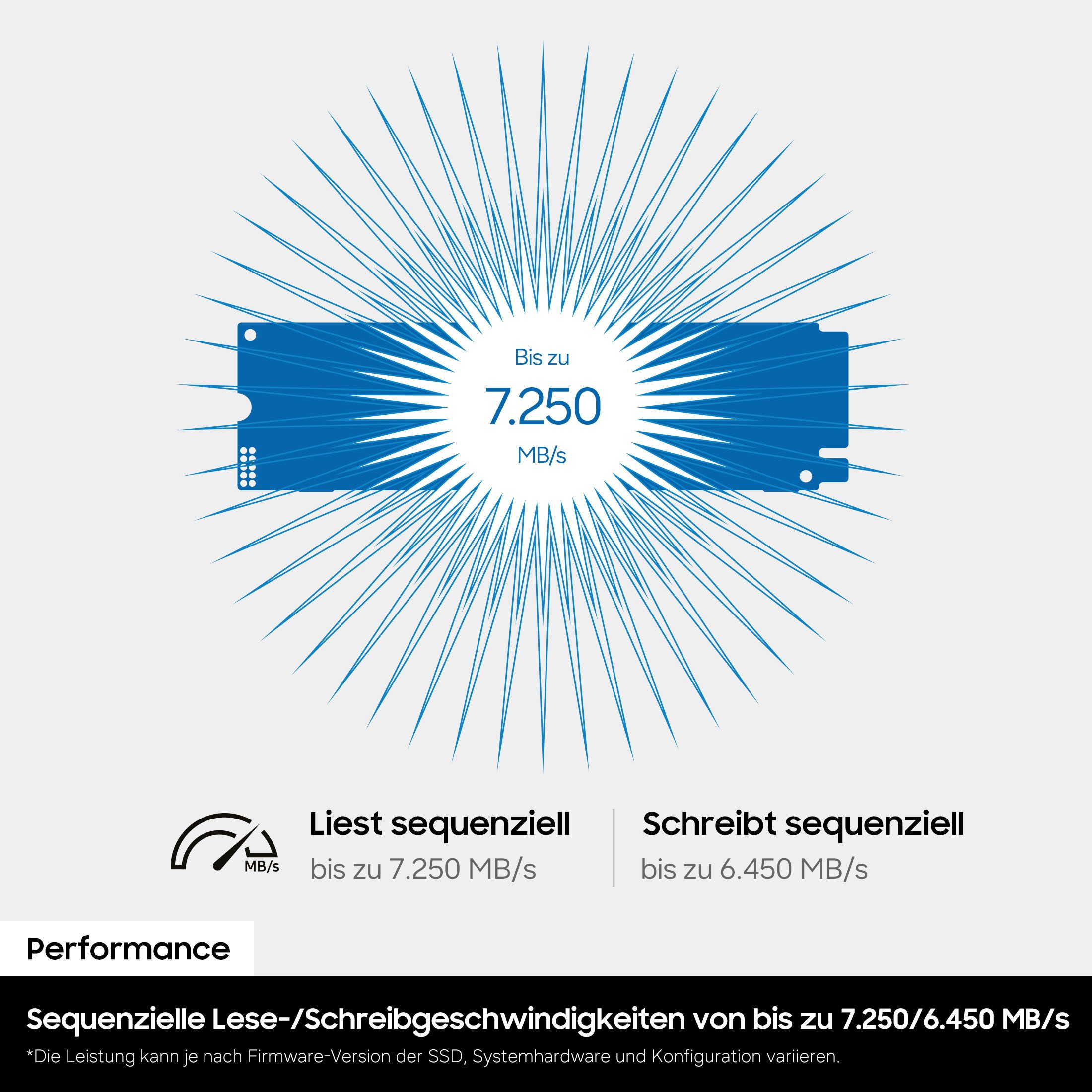 Samsung 990 PCIe 4.0x4 NVMe M.2 interne SSD (2 TB) 2,5" 7150 MB/S Lesegeschwindigkeit, 6450 MB/S Schreibgeschwindigkeit – Bild 4 von 5