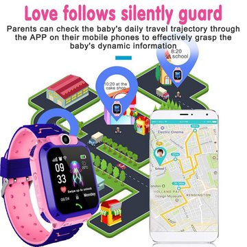 ZREE 4G Smartwatch mit GPS und Telefon Kinder Smartwatch (1,44 Zoll) Smartwatch Wasserdicht IP67, LBS, Geschenke für Jungen und Mädchen, Smart Watch mit WiFi, Videoanruf, SOS, Schulmodus