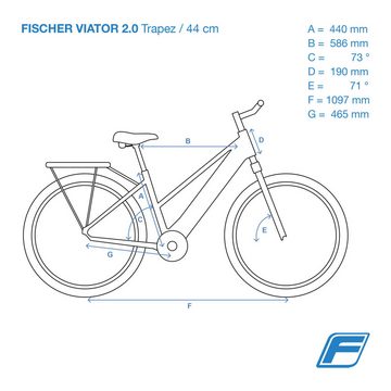 FISCHER Fahrrad E-Bike VIATOR 2.0 418 44, 8 Gang Shimano Acera Kettenschaltung Schaltwerk, Kettenschaltung, Heckmotor, 418 Wh Akku, (mit Akku-Ladegerät, mit Werkzeug)