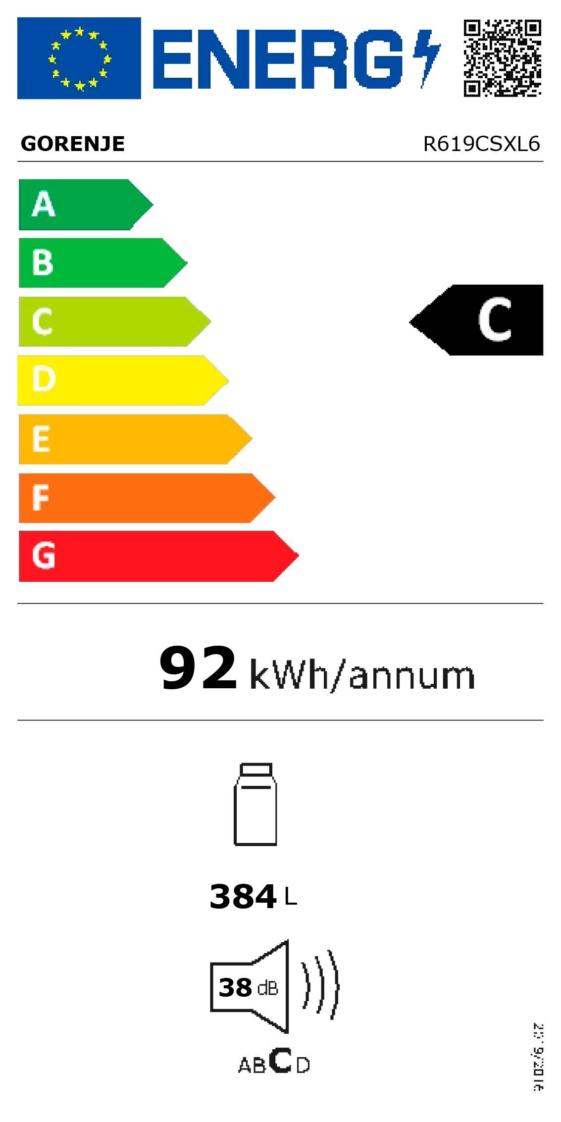 Energieeffizienzklasse: 