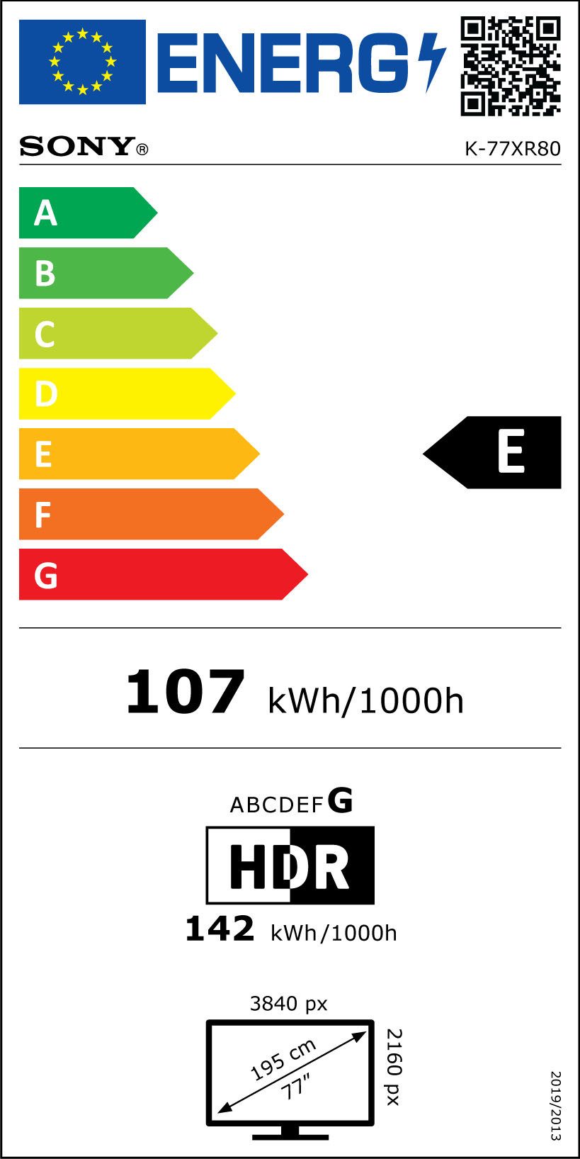 Energieeffizienzklasse: 