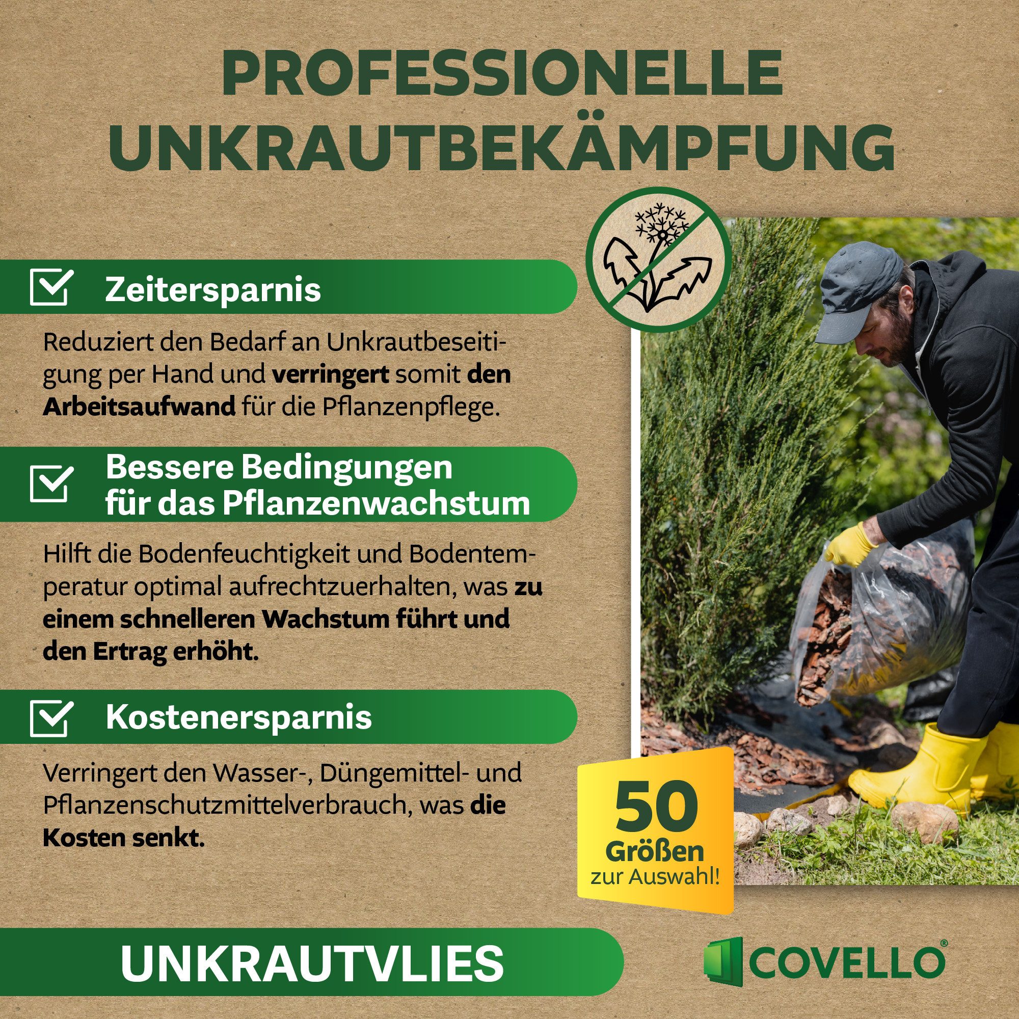 Covello Unkrautvlies Gartenvlies 150g/m² reißfestes Bodengewebe mit UV-Schu günstig online kaufen