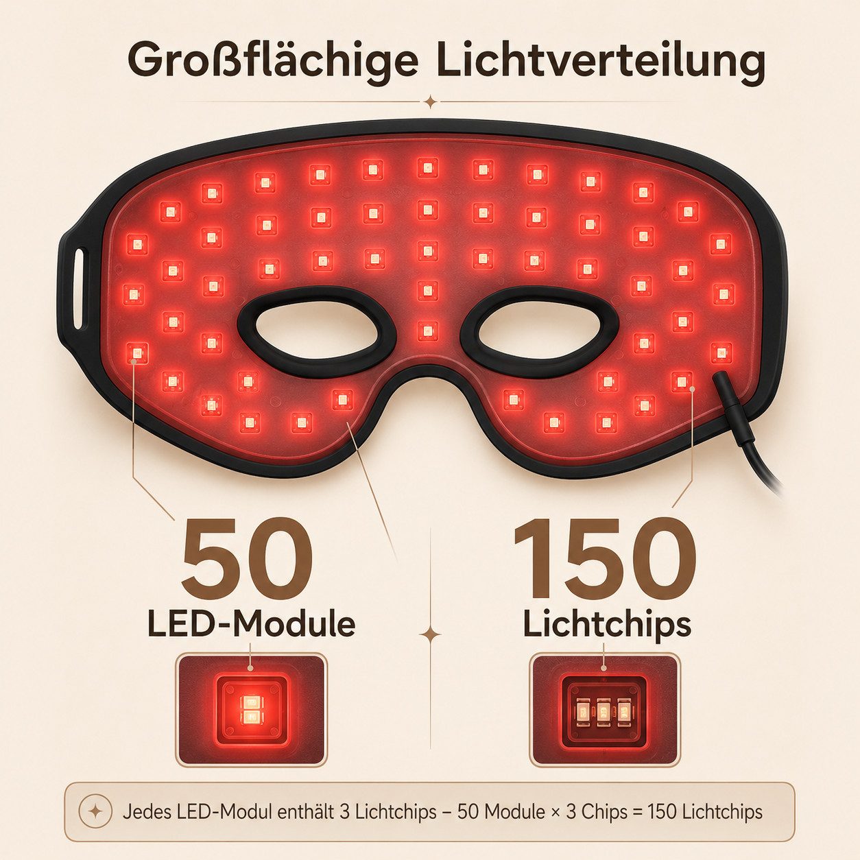 Toomoke LED-Augenmaske mit Rotlicht und Infrarot, 4 Lichtmodi, 150 Lichtchips, wiederaufladbarem Controller und Silikon-Augenauflagen, für kosmetische Lichtpflege zu Hause