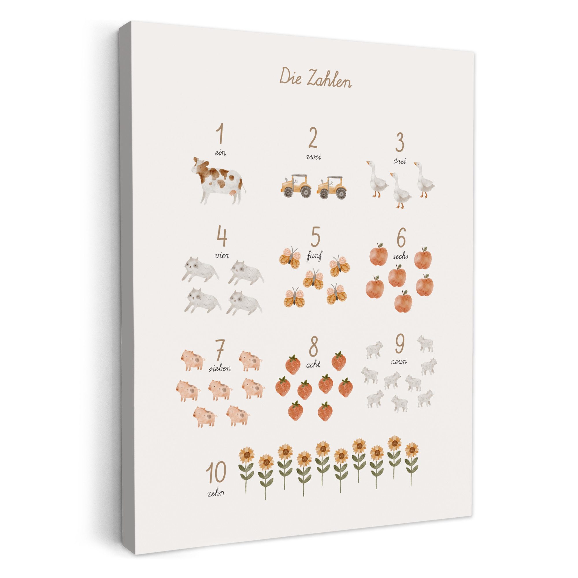 OneMillionCanvasses® Leinwandbild Pädagogisch - Zählen lernen - Beige - 1-10 - Bauernhof, Fotodruck (1 St), Babyzimmer Deko, Bilder für Mädchen und Jungen 30x40 cm