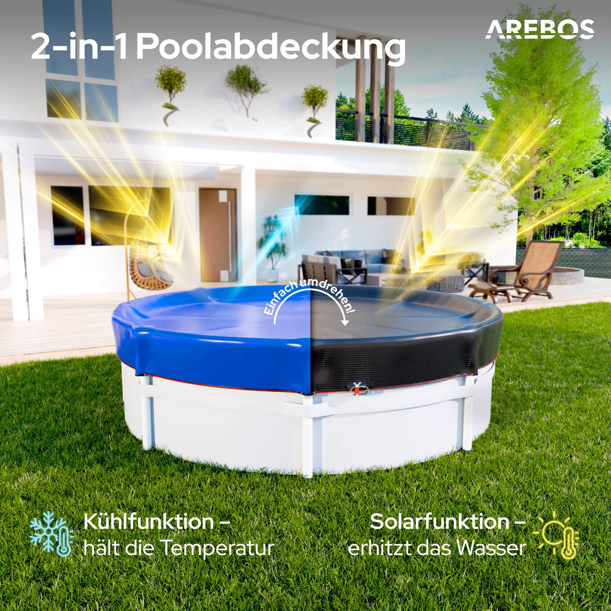 Arebos Pool-Abdeckplane rund, 2-in-1 Poolplane, Sommer&Winter Abdeckung, Ø 420-610 cm, Wasser- & wetterabweisend für ganzjährigen Einsatz