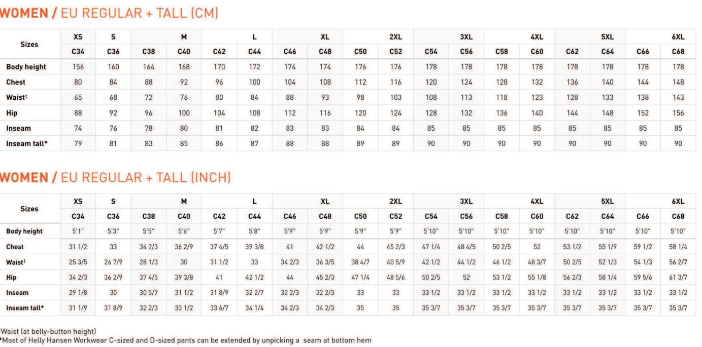 Helly Hansen Regenjacke W Luna Rain (1-St) im Kragen verstaubare Kapuze günstig online kaufen