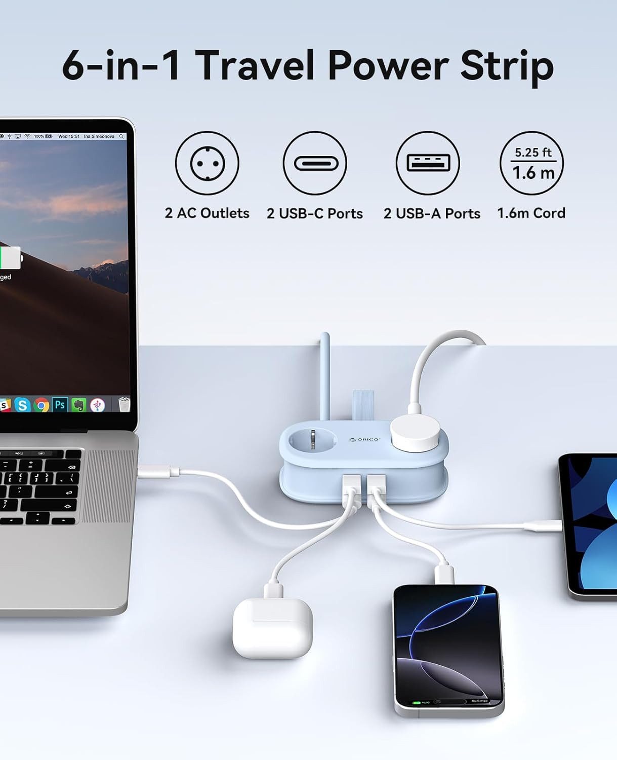 ORICO 65W GaN Schnellladung Mehrfachsteckdose 6-in-1 Steckdosenleiste, Steckdosenverteiler 2-fach (USB-Anschluss, 6-in-1:4x USB-A & USB-C, Kindersicherung, Kabellänge 1.5 m), kompakter Mehrfachstecker für MacBook iPad iPhone Laptop