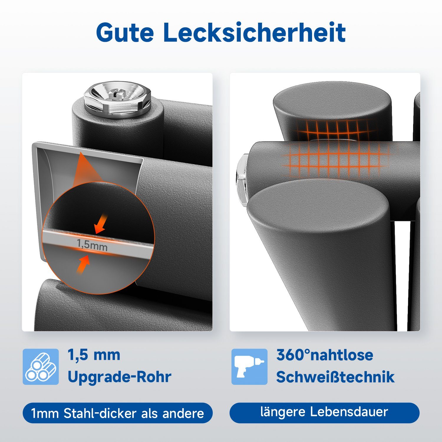 SONNI Designheizkörper Röhrenheizkörper Doppellagig 593x1200x79mm 1332 Watt Weiß/Anthrazit, mit Weiß/Anthrazit Multiblock, Heizungsbereich 9~14m² – Bild 3 von 5