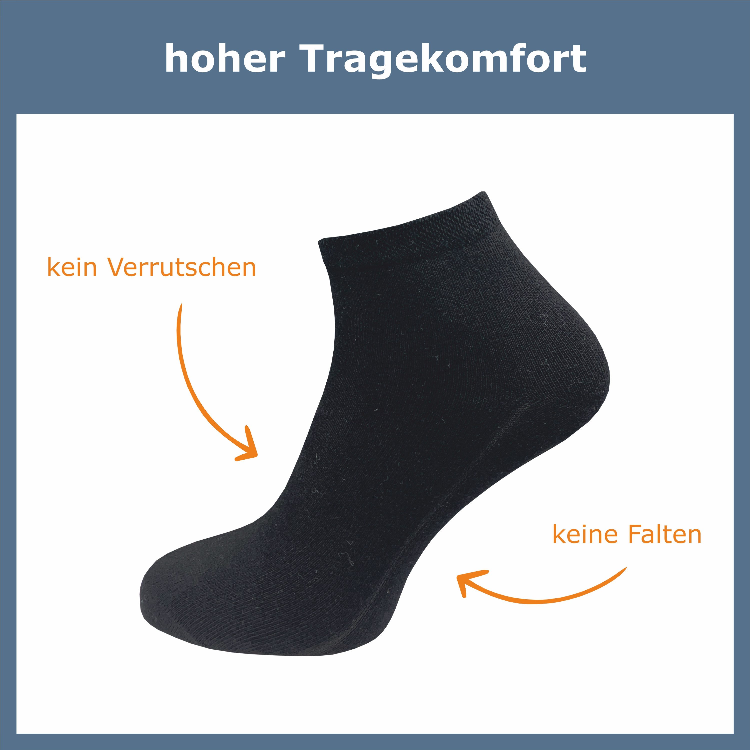 GAWILO Kurzsocken für Damen - Quartersocken in weiß und schwarz - ohne drückende Naht (6 Paar) Schaft etwas länger als bei einer Sneaker Socke, daher kein rutschen