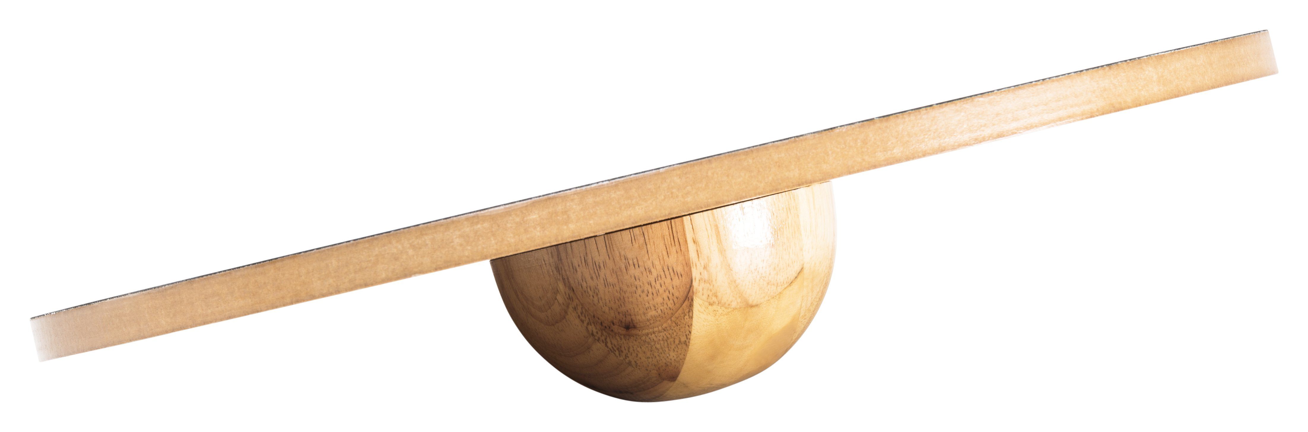 Balanceboard
