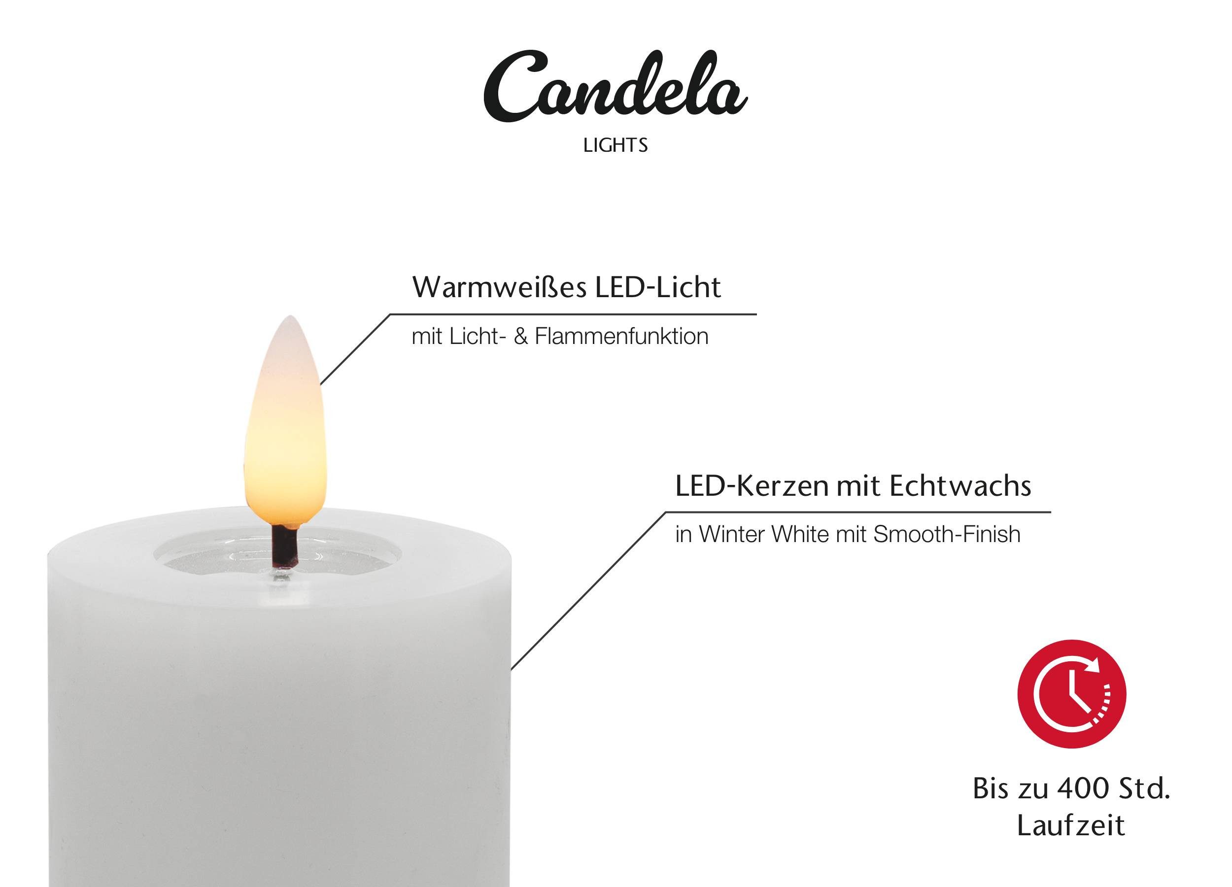LC Home LED-Kerze Candela LED Kerzen 4er Set H:10x?5cm Winter weiß glatt Echtwachs
