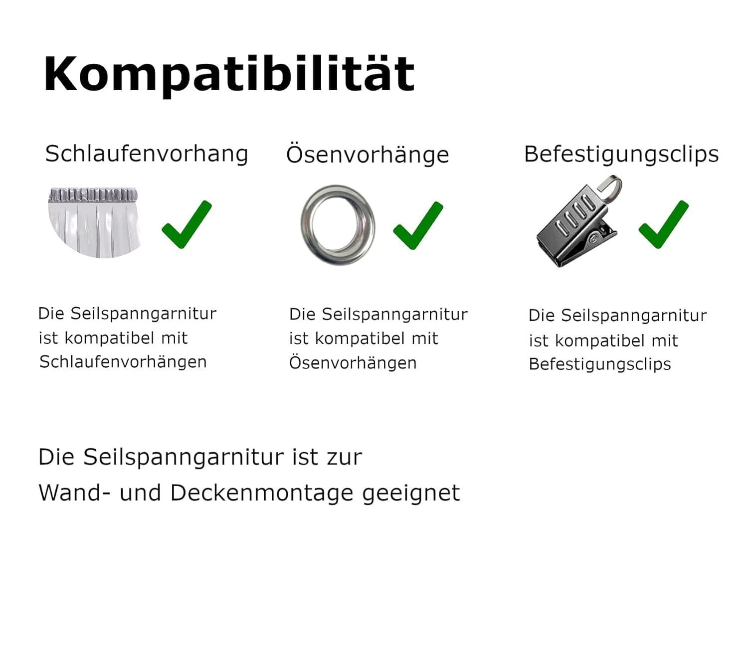 Provance Seilspanngarnitur 5m Seilspanngarnitur