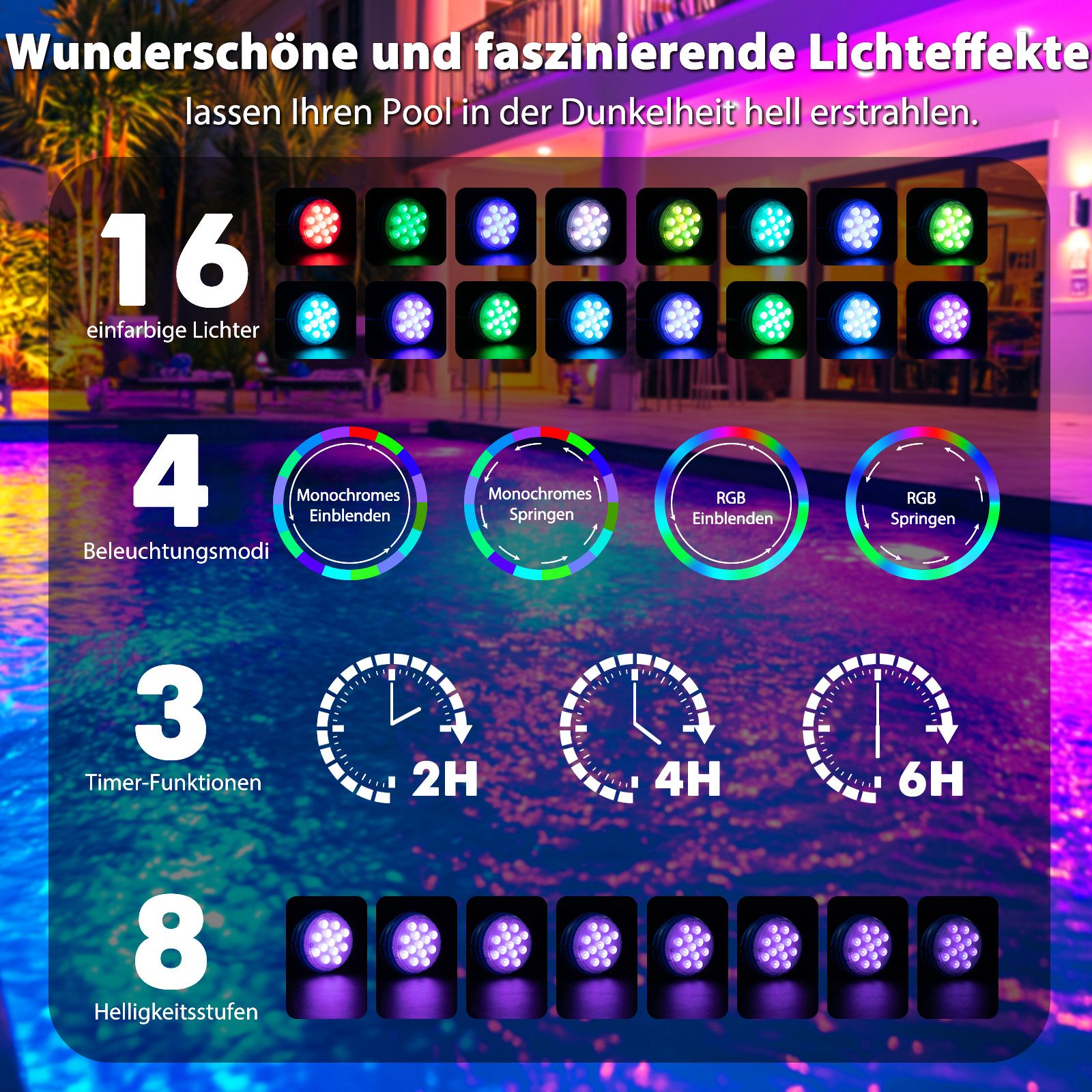 Quntis LED Solarleuchte Solar Poolbeleuchtung Licht, IP68 Solarlampen Außen Pool Lichter, Dimmable LED, 16 Lichtfarben, Teichbeleuchtung mit Fernbedienung, 20 RGB Modi & Timer für Pool Teich