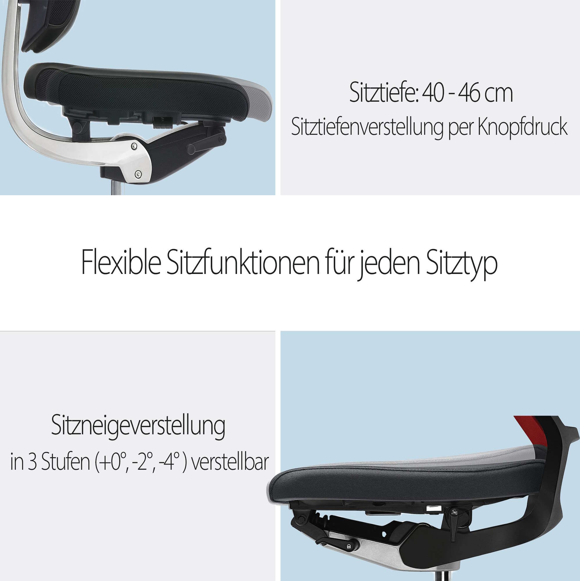 sedus Bürostuhl Sedus Black Dot bd-103, Bürostuhl, Vollpolster