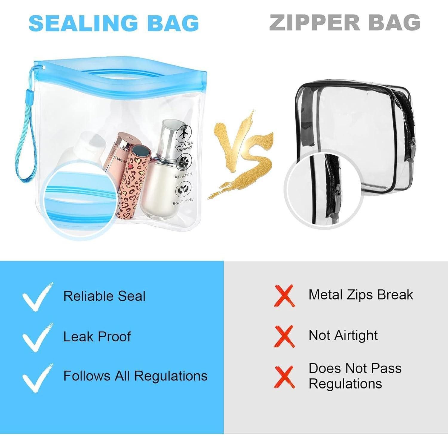 LuxusKollektion Liquidtasche Transparente Reise Flüssigkeitsbeutel 1L, Kulturbeutel, Auslaufsicher