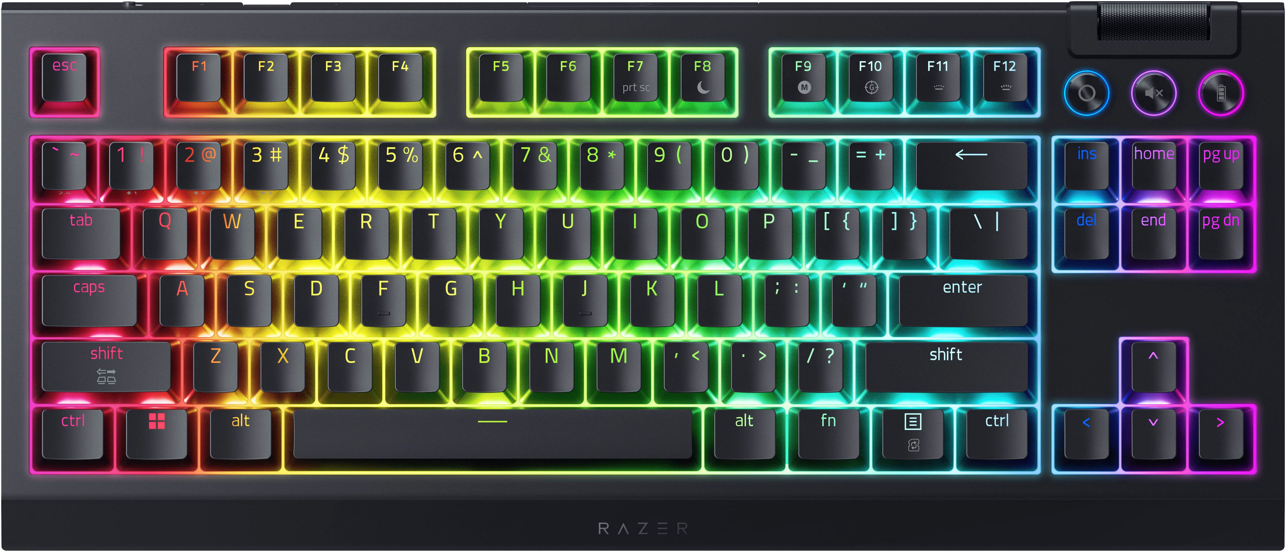 RAZER Gaming-Maus