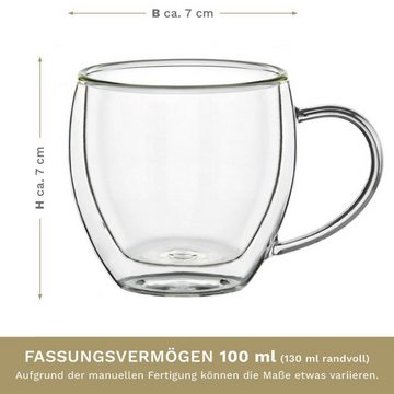 Creano Teeglas Thermoglas Espressoglas hoch mit Henkel, Borosilikatglas, 2 Gläser