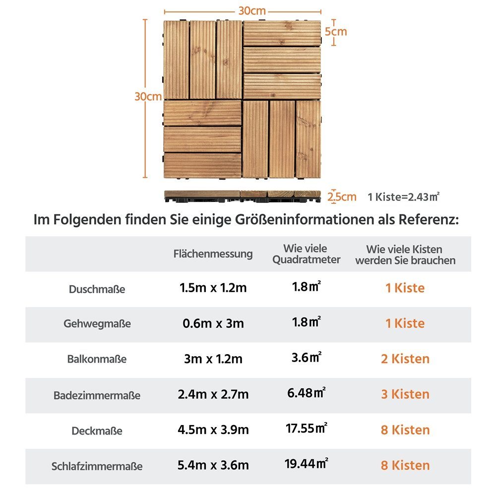 Yaheetech Holzfliesen, 27 Stück pro Set günstig online kaufen