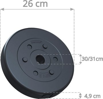 ScSPORTS® Hantelscheiben Set 27,5 kg Ø 30mm Kunststoff Gewichtsscheiben Gewichte, (10002549-tlg)