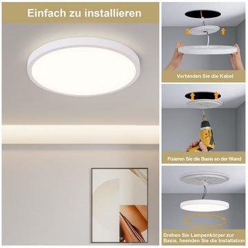 ZMH LED Deckenleuchte Dimmbar mit Fernbedienung Deckenlampe Rund Flach Whonzimmer, ohne Leuchtmittel, 3000-6000k, weiß, Rund