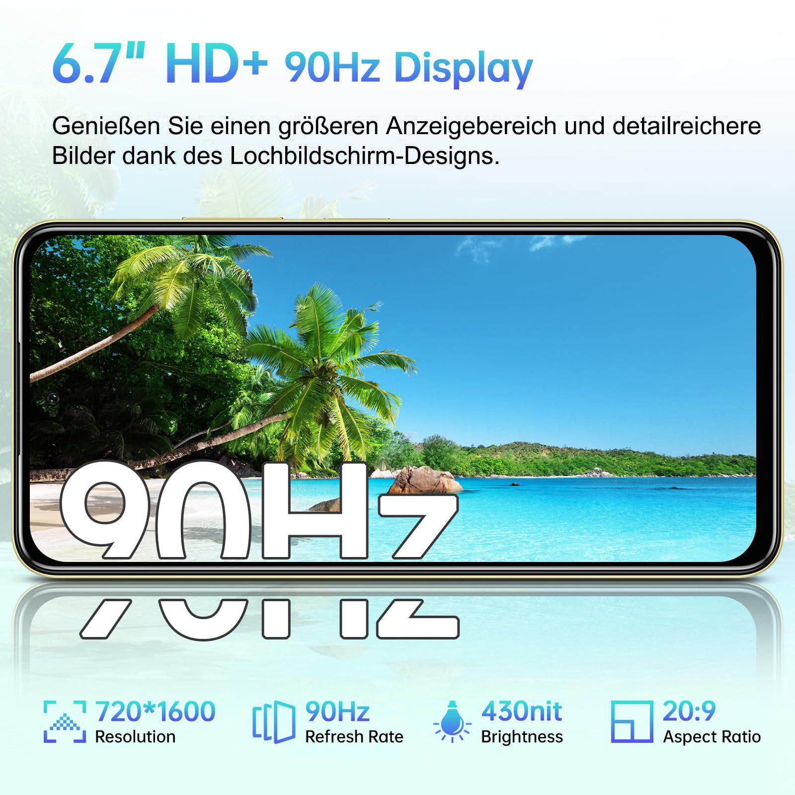 OUKITEL C65 Android 15 Smartphone (17,02 cm/6.7 Zoll, 128 GB Speicherplatz, 50 MP Kamera, 5150mA Akku, 6.7" HD 90Hz, Android 15, Dual SIM 4G)