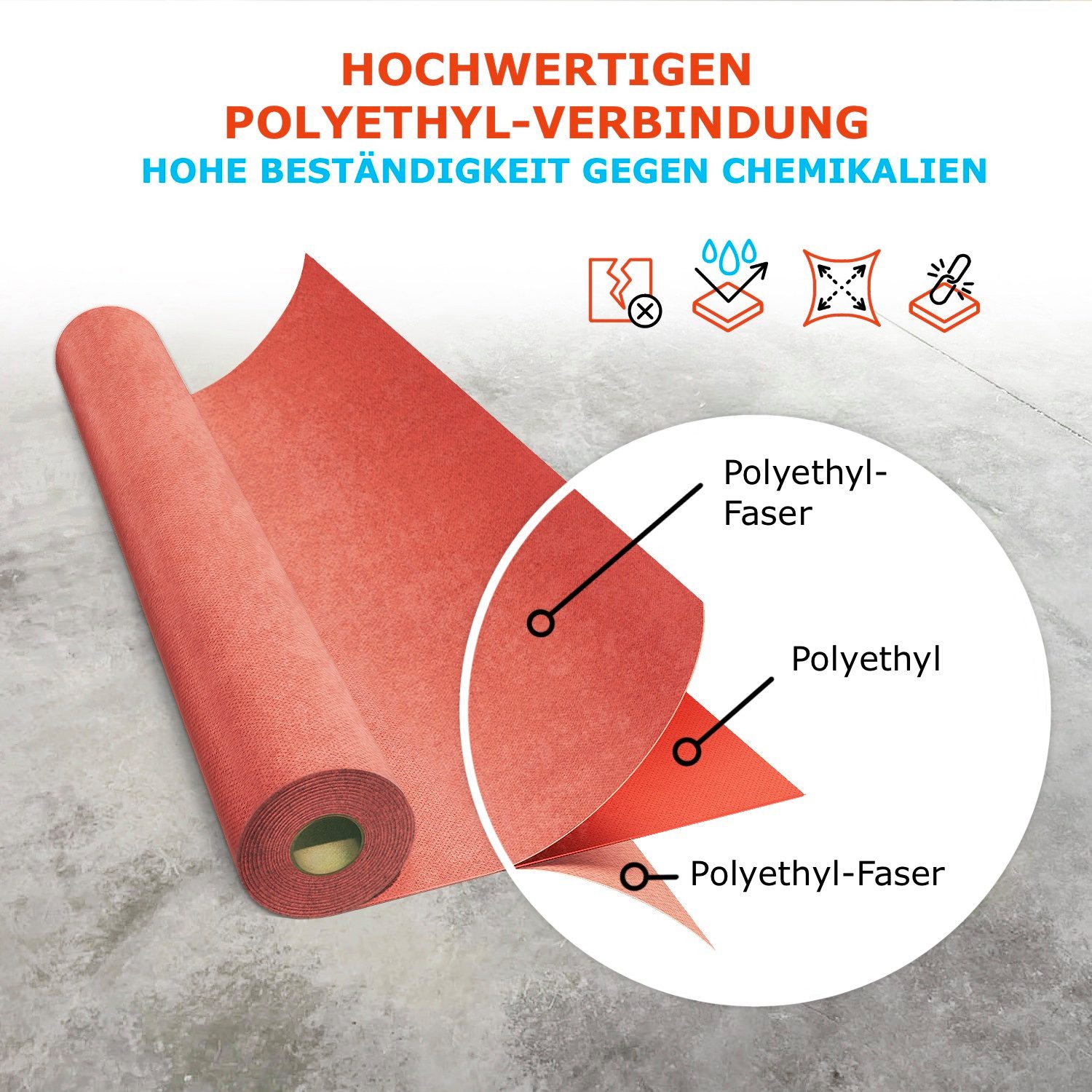 Aloni Wannenabdichtband DBAND-015M, (1-St), Mit dieser Abdichtbahn können Sie Wasserschäden in Bad und Küche – Bild 2 von 5