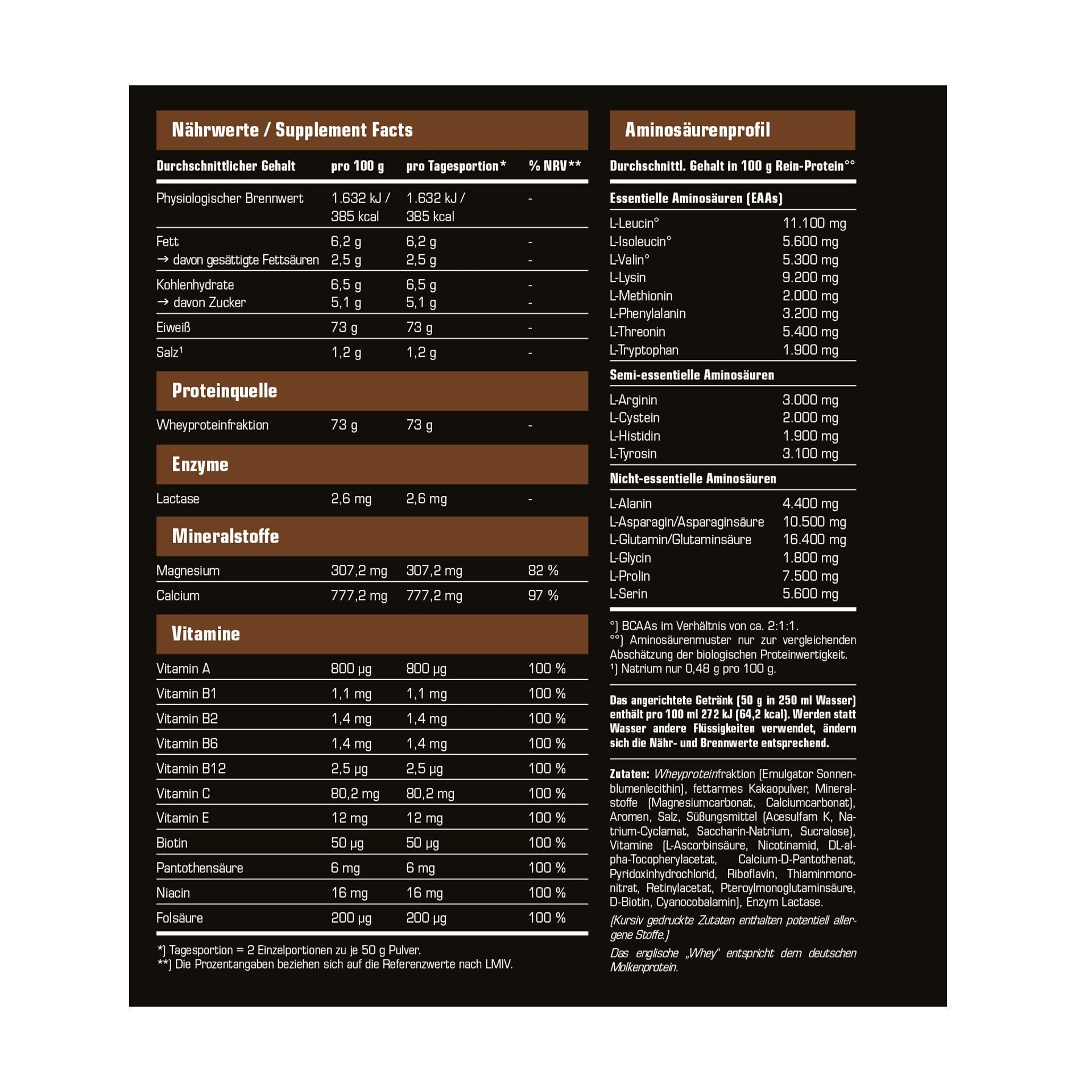 SRS™ SRS Supreme Whey - 900 g - Dose Pulver