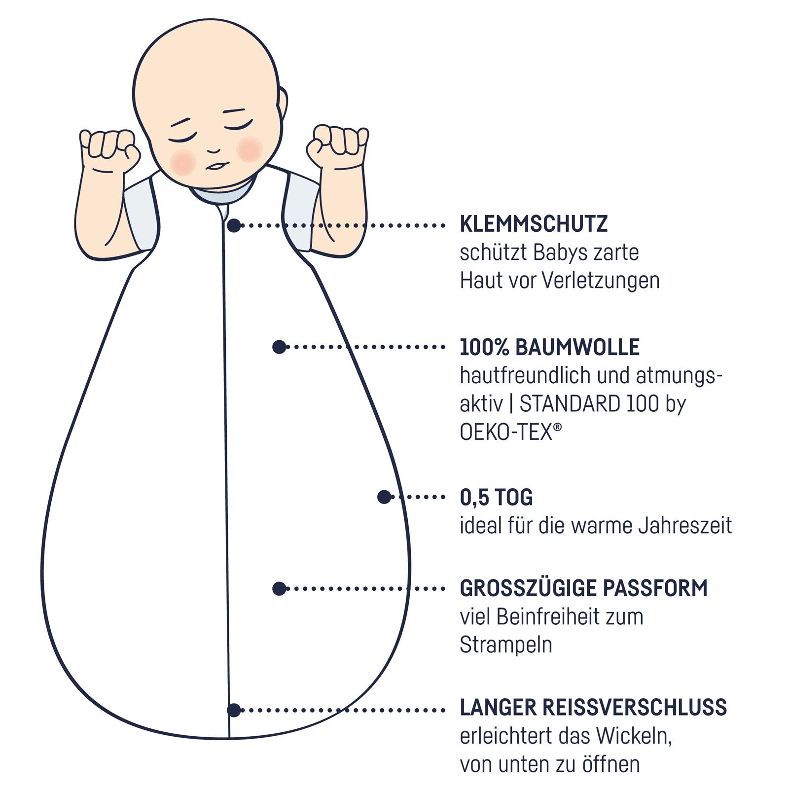 Julius Zöllner Babyschlafsack günstig online kaufen