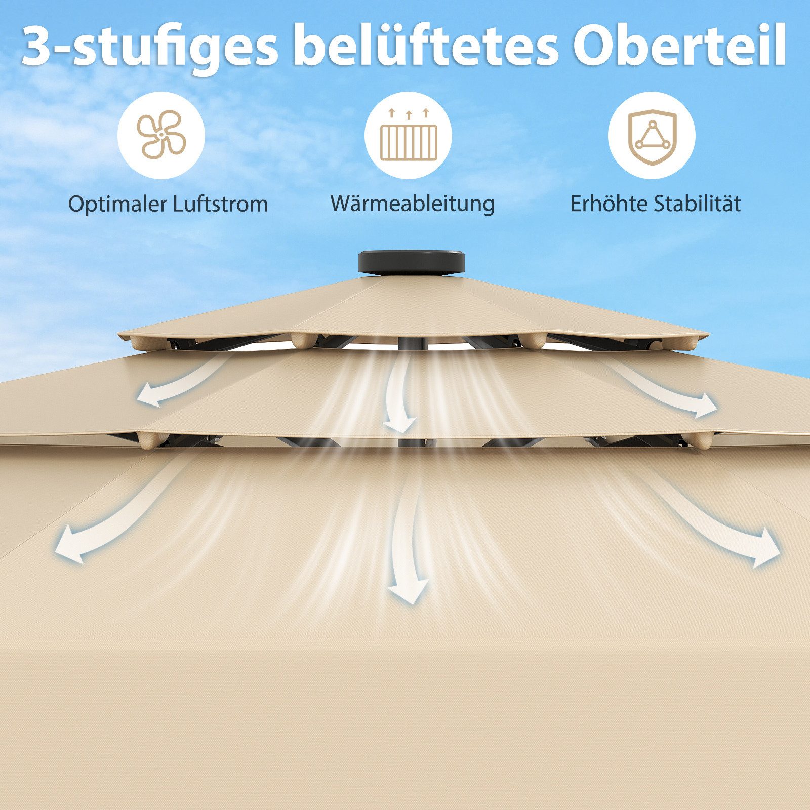 Thumbnail - COSTWAY Sonnenschirm, LxB: 300x300 cm, mit LED-Beleuchtung, 3-stöckiger Dach