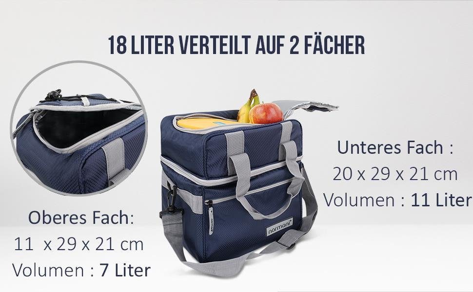 normani 30 5, Liter Kühltaschen Kühlbox, pflegeleichtes 18 Material Picknickkorb und 3er-Set - Grau